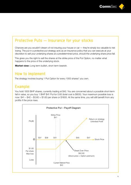 Protective Puts â Insurance for your stocks How to ... - CommSec