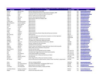 Listado de participantes - Observatorio de Recursos Humanos en ...