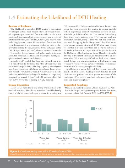 Expert Recommendations for Optimizing Outcomes ... - Wounds