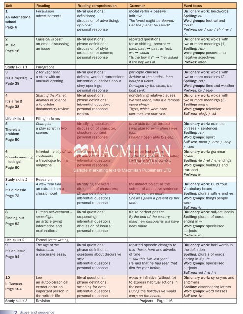 Reading Comprehension Scope And Sequence Chart