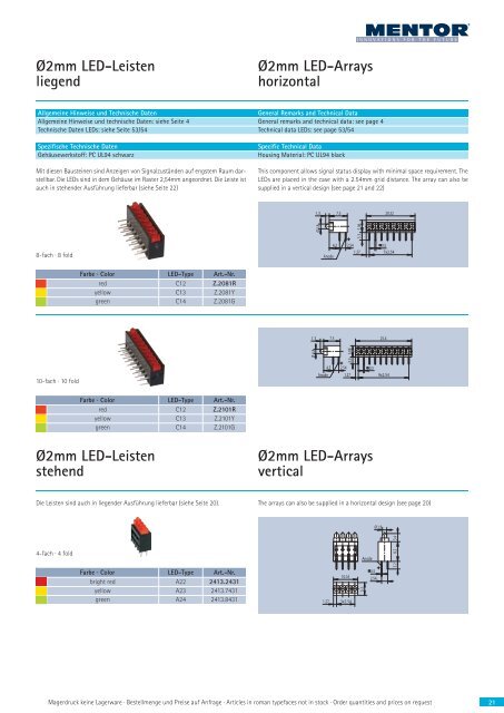 Download PDF - MENTOR GmbH & Co, Präzisions-Bauteile