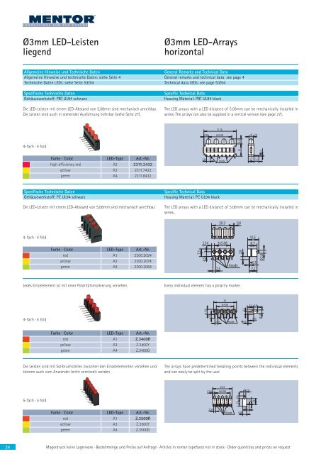 Download PDF - MENTOR GmbH & Co, Präzisions-Bauteile