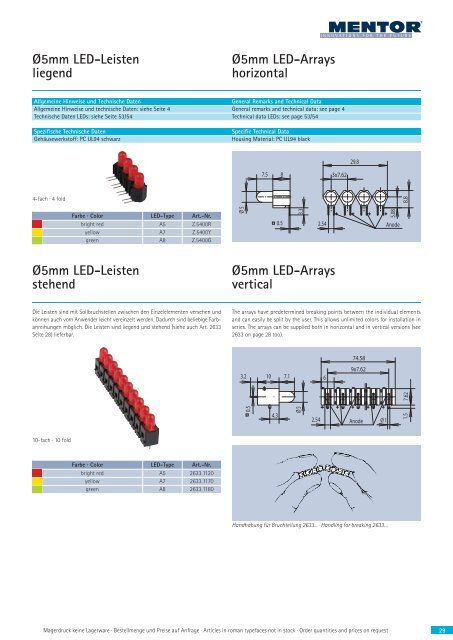 Download PDF - MENTOR GmbH & Co, Präzisions-Bauteile