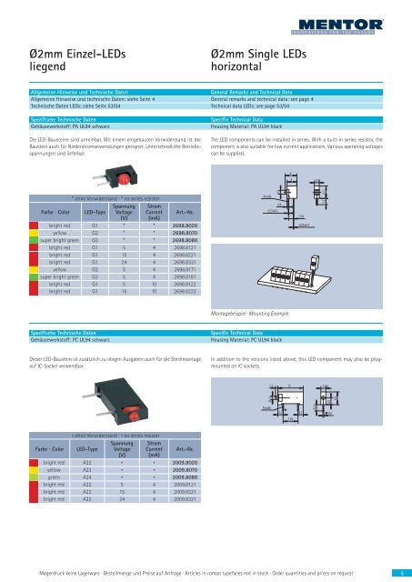 Download PDF - MENTOR GmbH & Co, Präzisions-Bauteile
