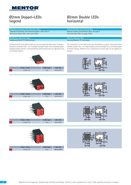 Download PDF - MENTOR GmbH & Co, Präzisions-Bauteile