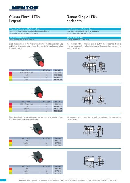 Download PDF - MENTOR GmbH & Co, Präzisions-Bauteile