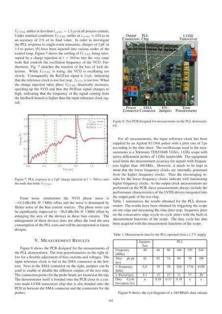 Charge Pump Clock Generation PLL for the Data Output Block of the ...