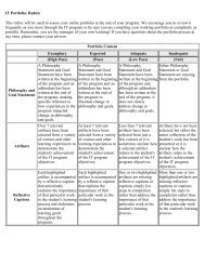 IT Portfolio: Rubric This rubric will be used to assess your online ...