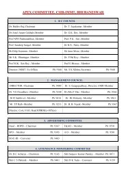 Different Standing Committees at CSIR-IMMT