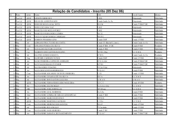 RelaÃ§Ãµes_de_Candidatos_(05 Dez 07)
