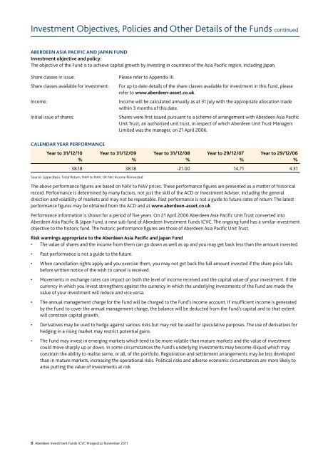 Aberdeen Investment Funds ICVC - Aberdeen Asset Management