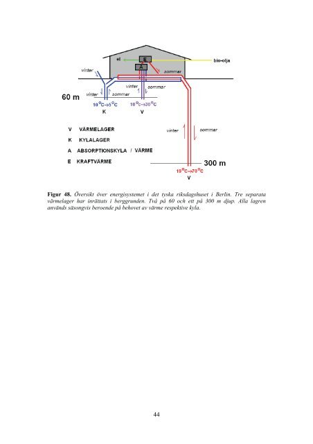 Geotermisk energi â en vitbok fÃ¶r Sverige - Kungliga Tekniska ...