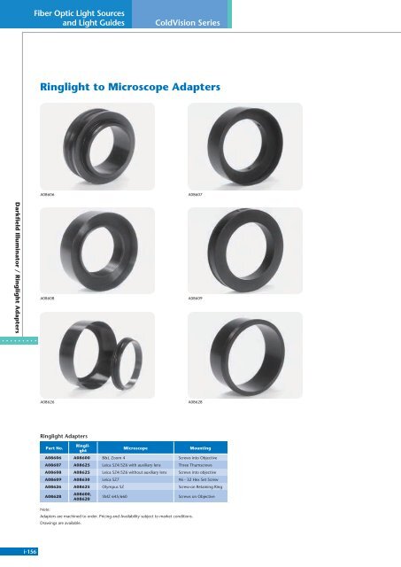 Machine Vision Illumination Catalog, Vol 001