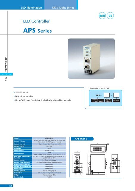 Machine Vision Illumination Catalog, Vol 001