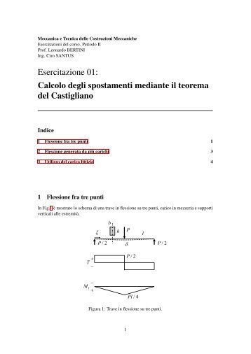 Calcolo degli spostamenti mediante il teorema del Castigliano