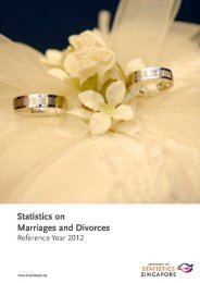 Statistics on Marriages and Divorces, 2012 - Statistics Singapore