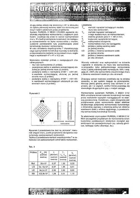 ZaÅÄcznik Nr 1 - UrzÄd Miejski w Gorlicach