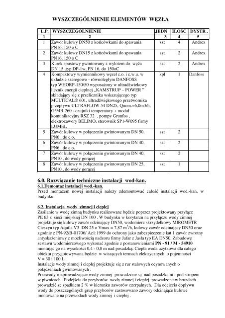 ZaÅÄcznik Nr 1 - UrzÄd Miejski w Gorlicach