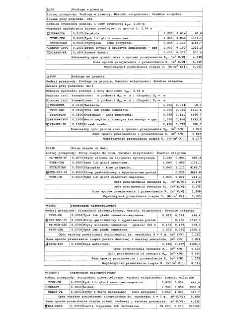 ZaÅÄcznik Nr 1 - UrzÄd Miejski w Gorlicach