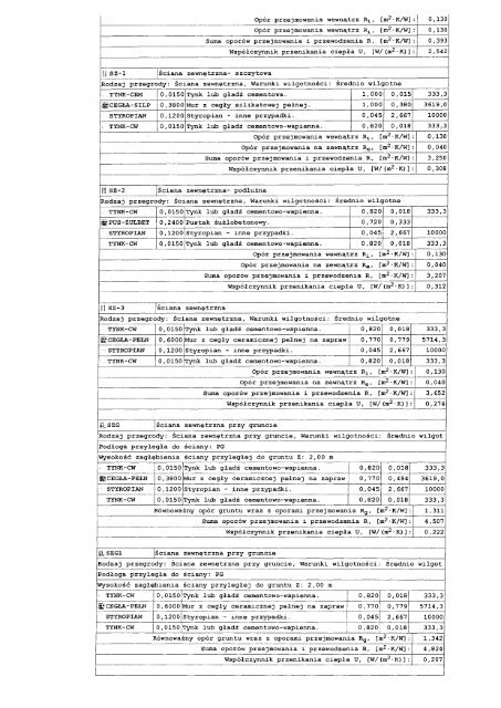 ZaÅÄcznik Nr 1 - UrzÄd Miejski w Gorlicach