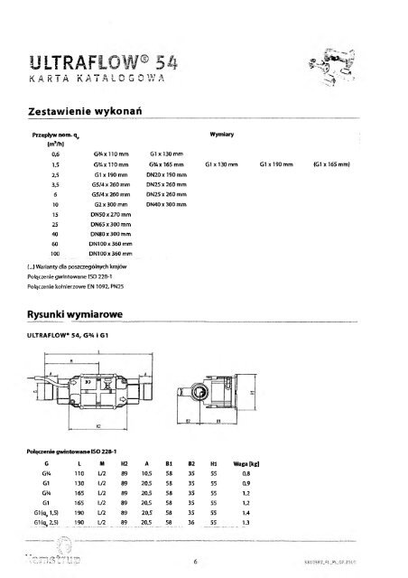 ZaÅÄcznik Nr 1 - UrzÄd Miejski w Gorlicach