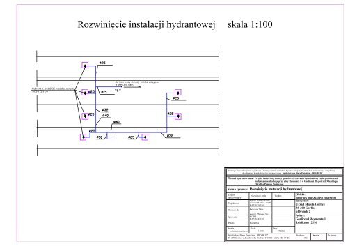 ZaÅÄcznik Nr 1 - UrzÄd Miejski w Gorlicach