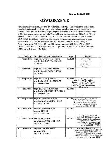 ZaÅÄcznik Nr 1 - UrzÄd Miejski w Gorlicach