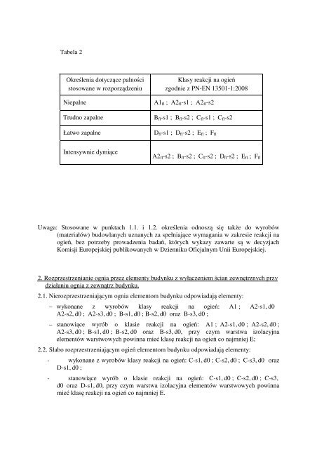 ZaÅÄcznik Nr 1 - UrzÄd Miejski w Gorlicach