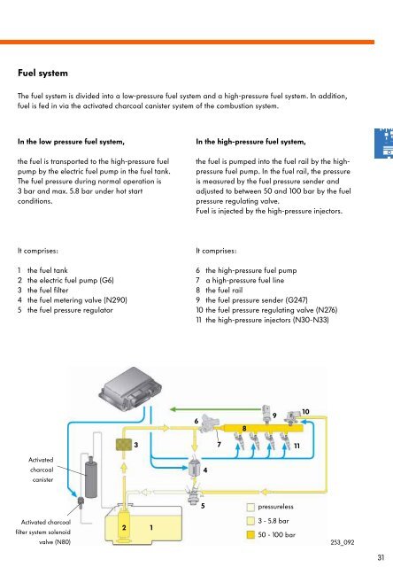 Direct Petrol Injection System with Bosch Motronic MED 7 - Volkspage