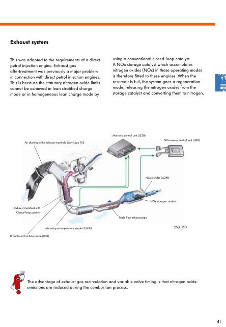 Direct Petrol Injection System with Bosch Motronic MED 7 - Volkspage