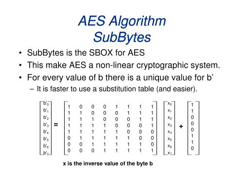 AES Guest Lecturer