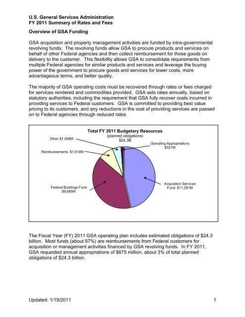 Summary of GSA Rates and Fees_2011 - Georgia Tech ...