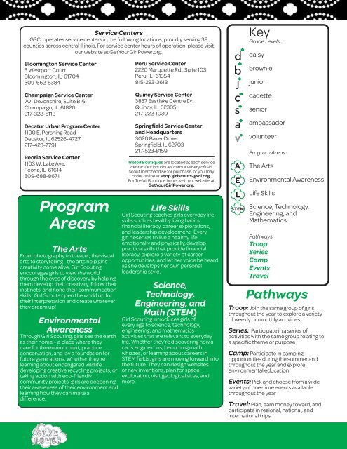 SUMMER CAMPs - Girl Scouts of Central Illinois