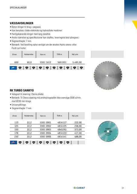 16MB PDF - Carat Tools