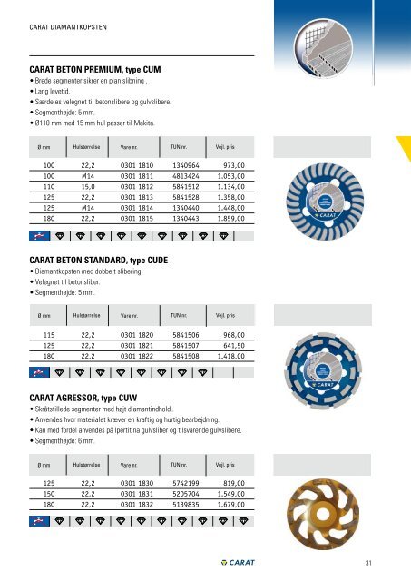 16MB PDF - Carat Tools