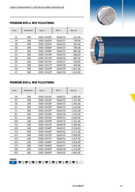 16MB PDF - Carat Tools