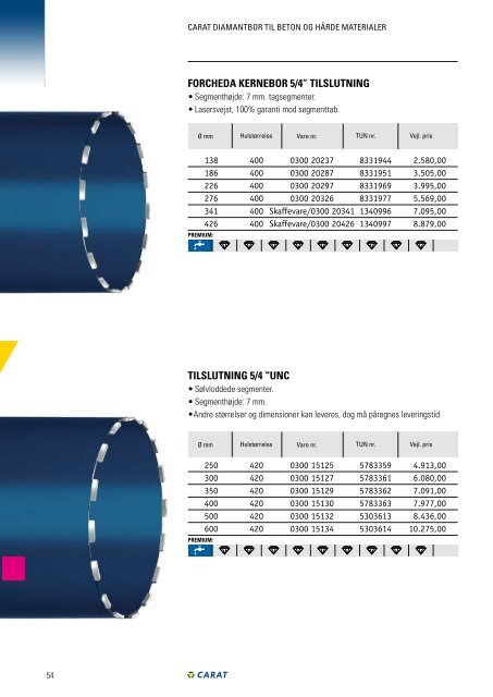 16MB PDF - Carat Tools