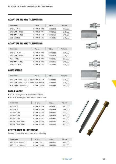 16MB PDF - Carat Tools