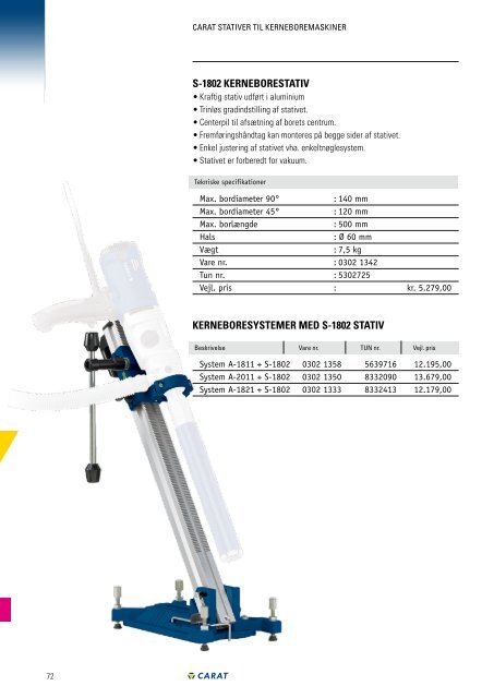 16MB PDF - Carat Tools