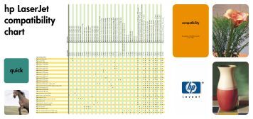 sf compat chart what hp ink cartridge is compatibility chart