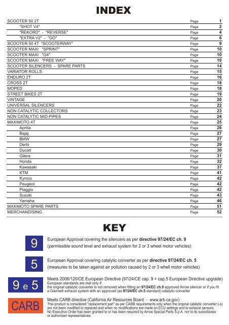 product range n 22