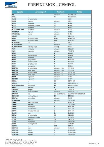 Prefixumok a cikkszam elÃ© - nyomtatÃ³ verziÃ³. - CEMPOL