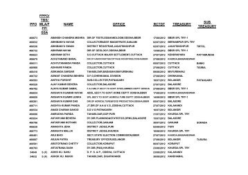 SEP-2012 - Accountant General, Odisha