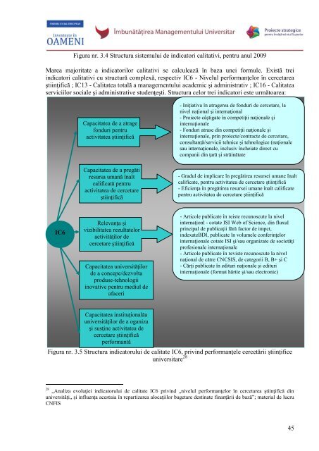 Modul de formare-Managementul resurselor financiare - uefiscdi