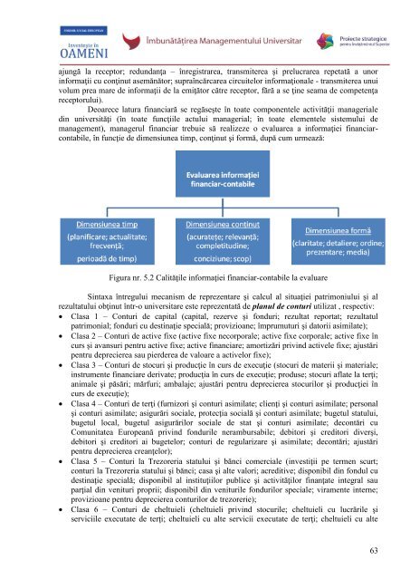 Modul de formare-Managementul resurselor financiare - uefiscdi