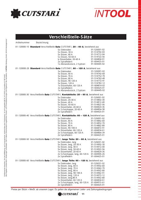 Plasma-Verschleißteile