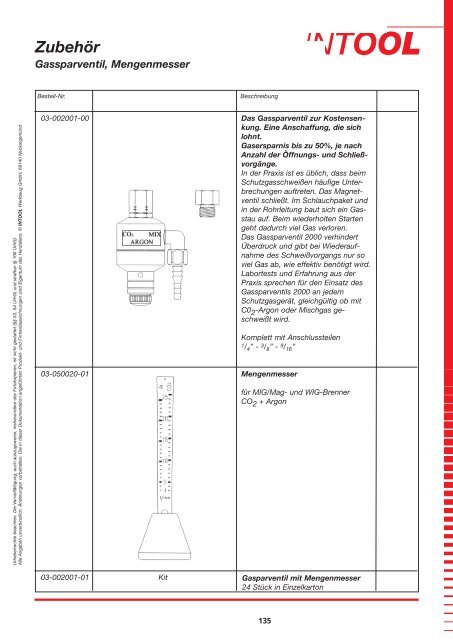 Plasma-Verschleißteile