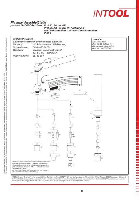 Plasma-Verschleißteile