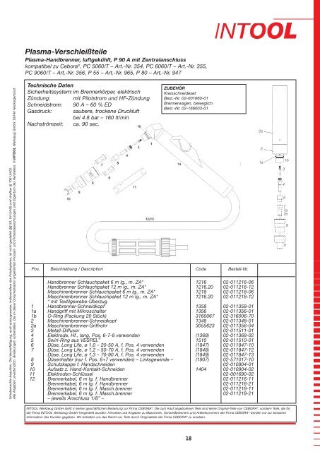 Plasma-Verschleißteile