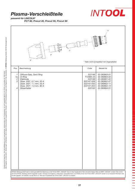 Plasma-Verschleißteile